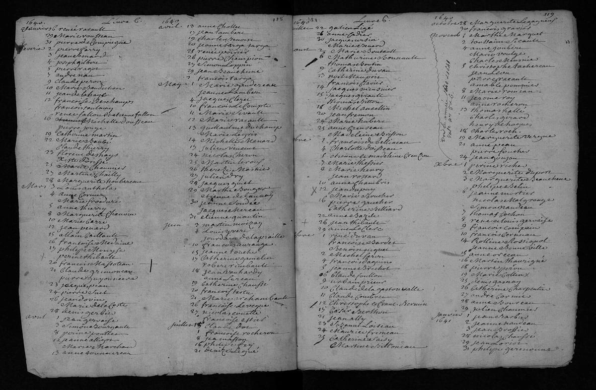Table chronologique des baptêmes de Saint-Pierre-le-Puellier (1758), page 119 : novembre 1640