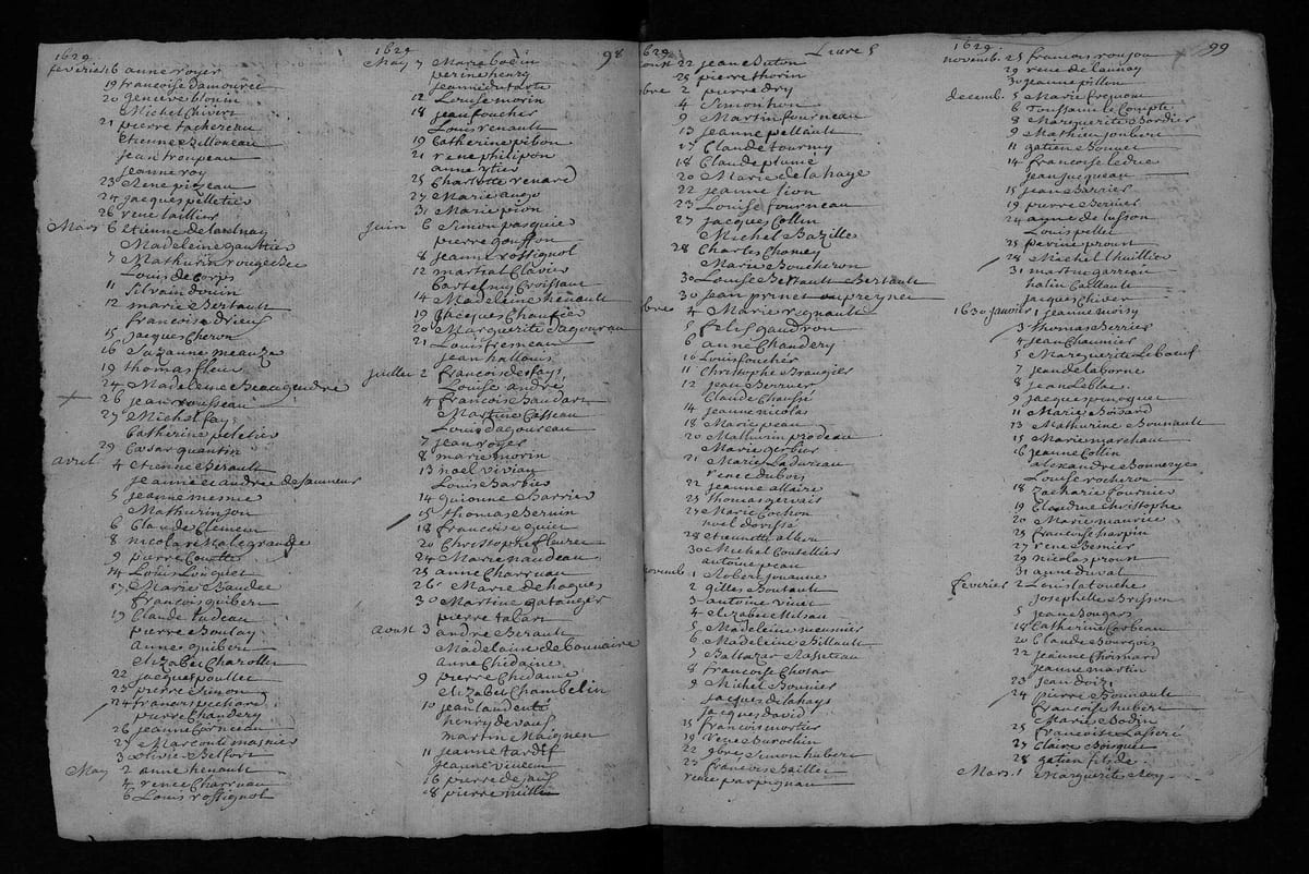 Table chronologique des baptêmes de Saint-Pierre-le-Puellier (1758), page 98 : février 1629